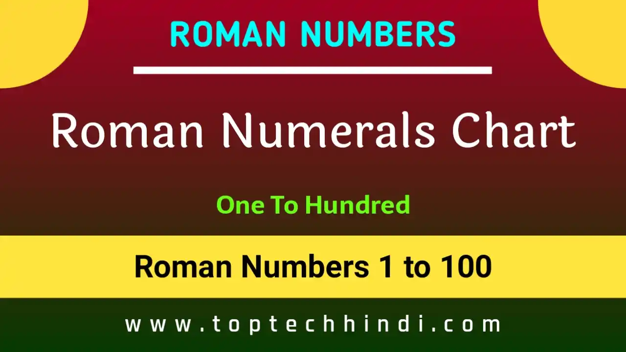 roman numbers 1 to 100